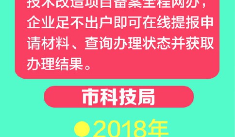 不遺余力地為企業減負 青島這仨部門也是拼了